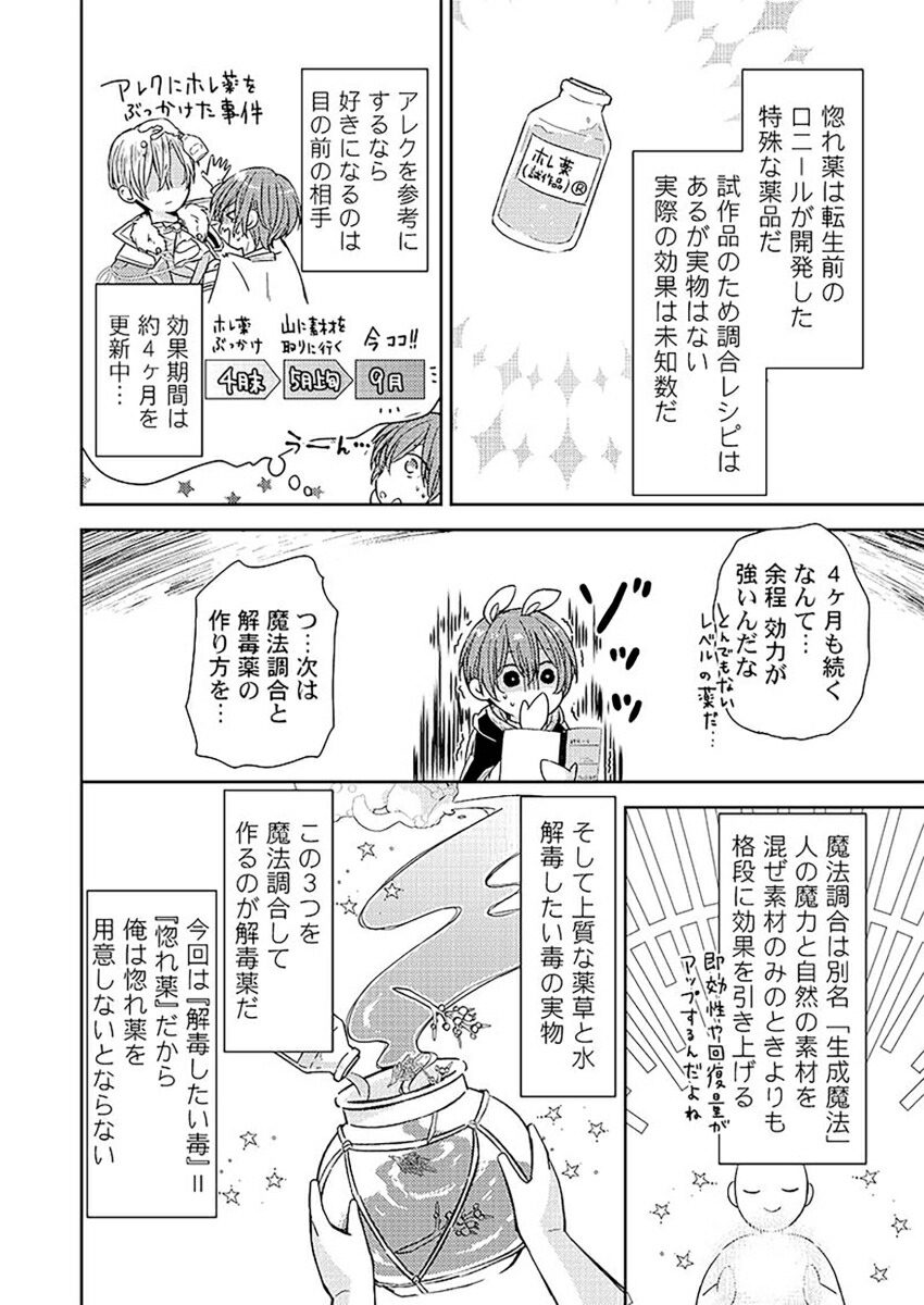 ϥΤơѥ겦ҤƤޤ4GlanzBLcomics[륢]