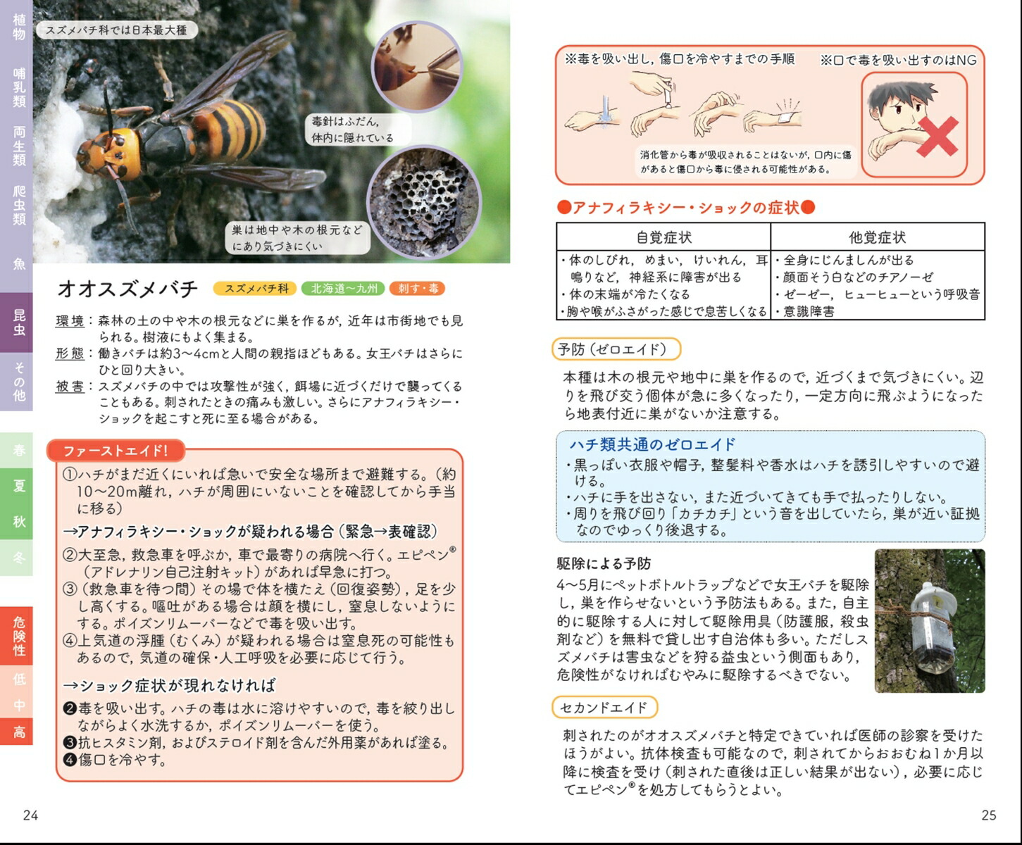 ʪեȥɥϥɥ֥åΦ[NPOˡ¢]