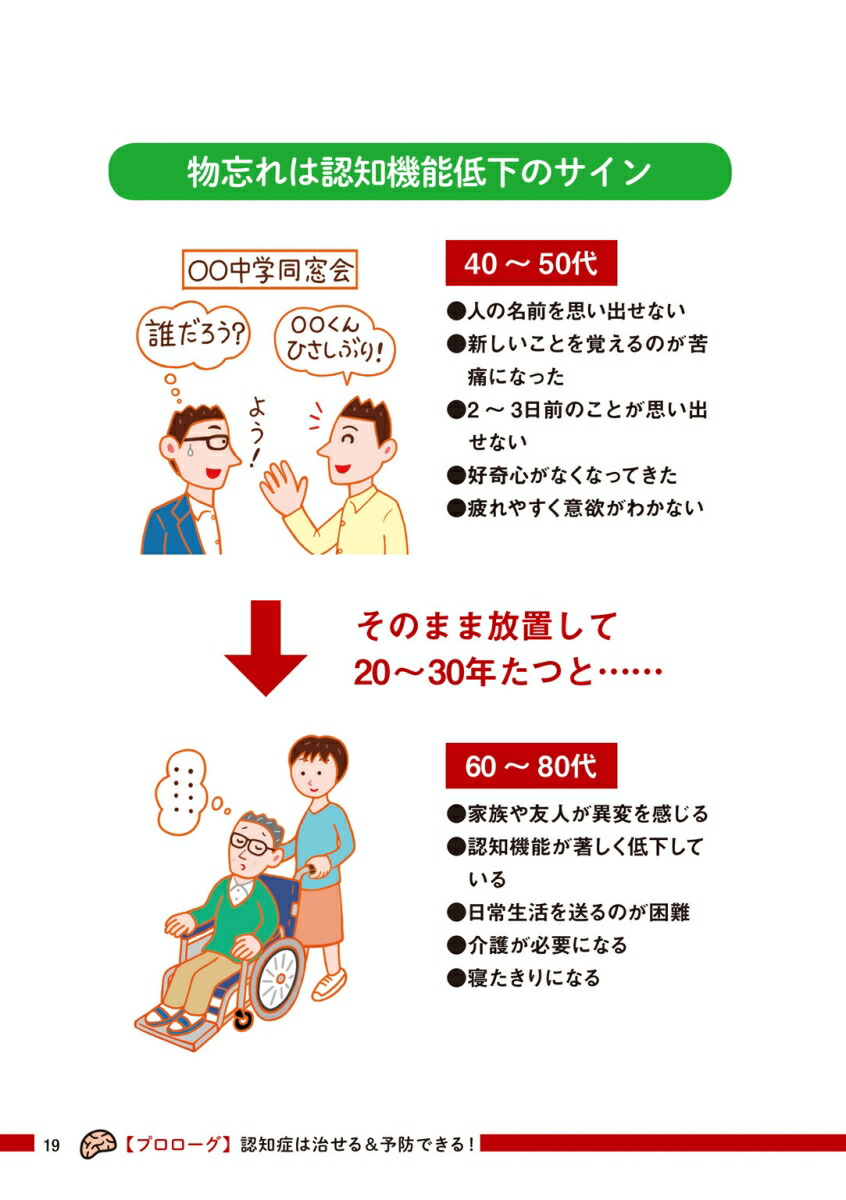 楽天ブックス Dr 白澤の アルツハイマー革命 ボケた脳がよみがえる 白澤卓二 本