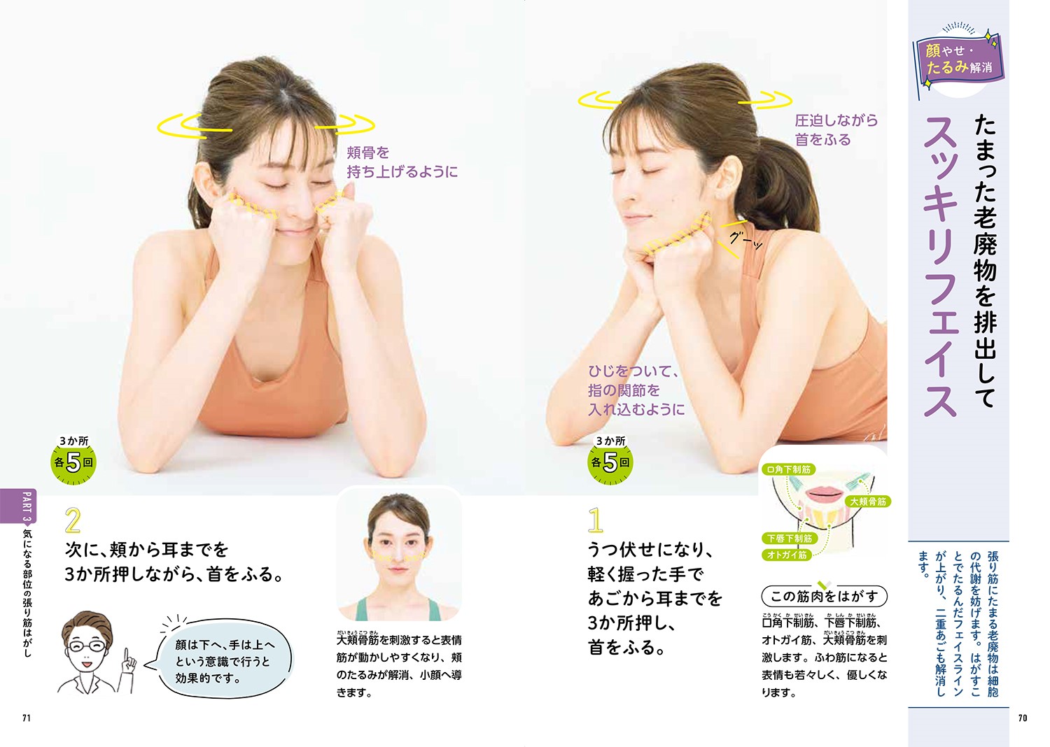 寝ている間にかってにやせる寝る前5分張り筋はがし深部リンパ節開放マッサージ[夜久ルミ子]