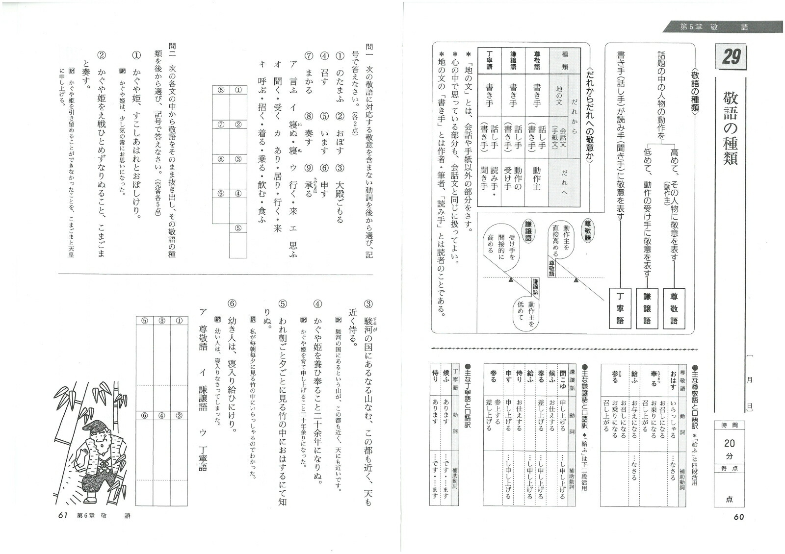 楽天ブックス トレーニングノートa 古典文法 基礎をしっかり固める 全国国語問題研究会 本