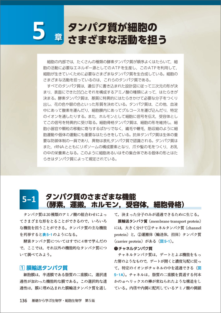 ���ä���ؤ���ʪ�ء���˦��ʪ����5��[���ľ�]