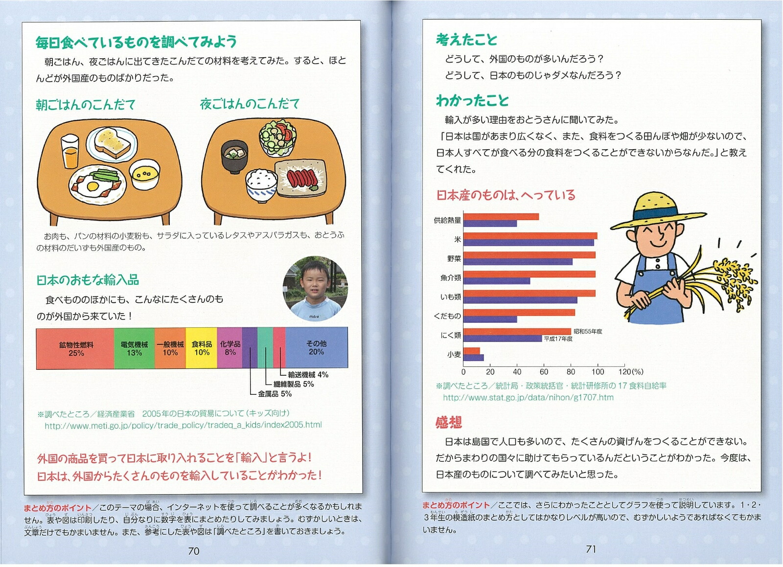 楽天ブックス 実例でわかる 自由研究の選び方 まとめ方 1 2 3年生 子ども学力向上研究会 本