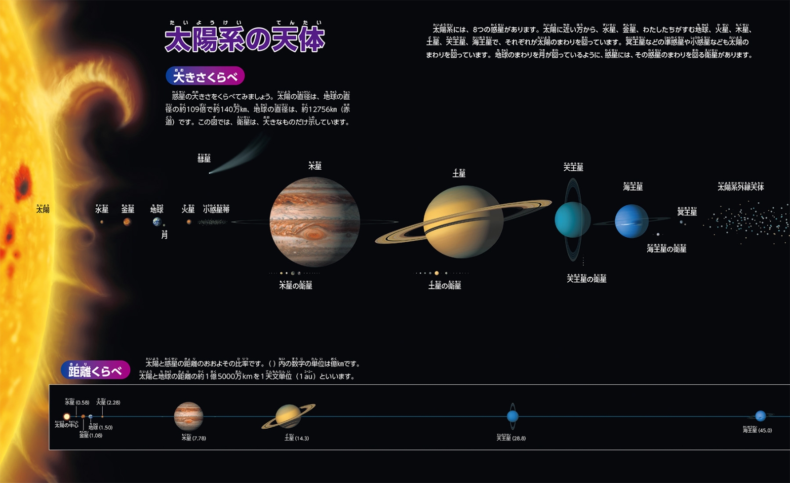 楽天ブックス 地球 宇宙探検 吉川真 本