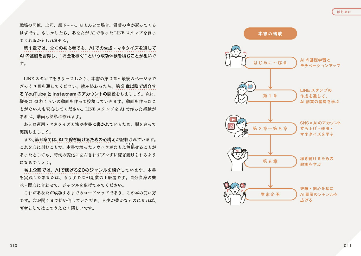 2����Ƿ�30���ߤ�¸�����Ķ�鿴�ԤǤ�Ԥ���AI����ˡ[���٤�Ĥ�]