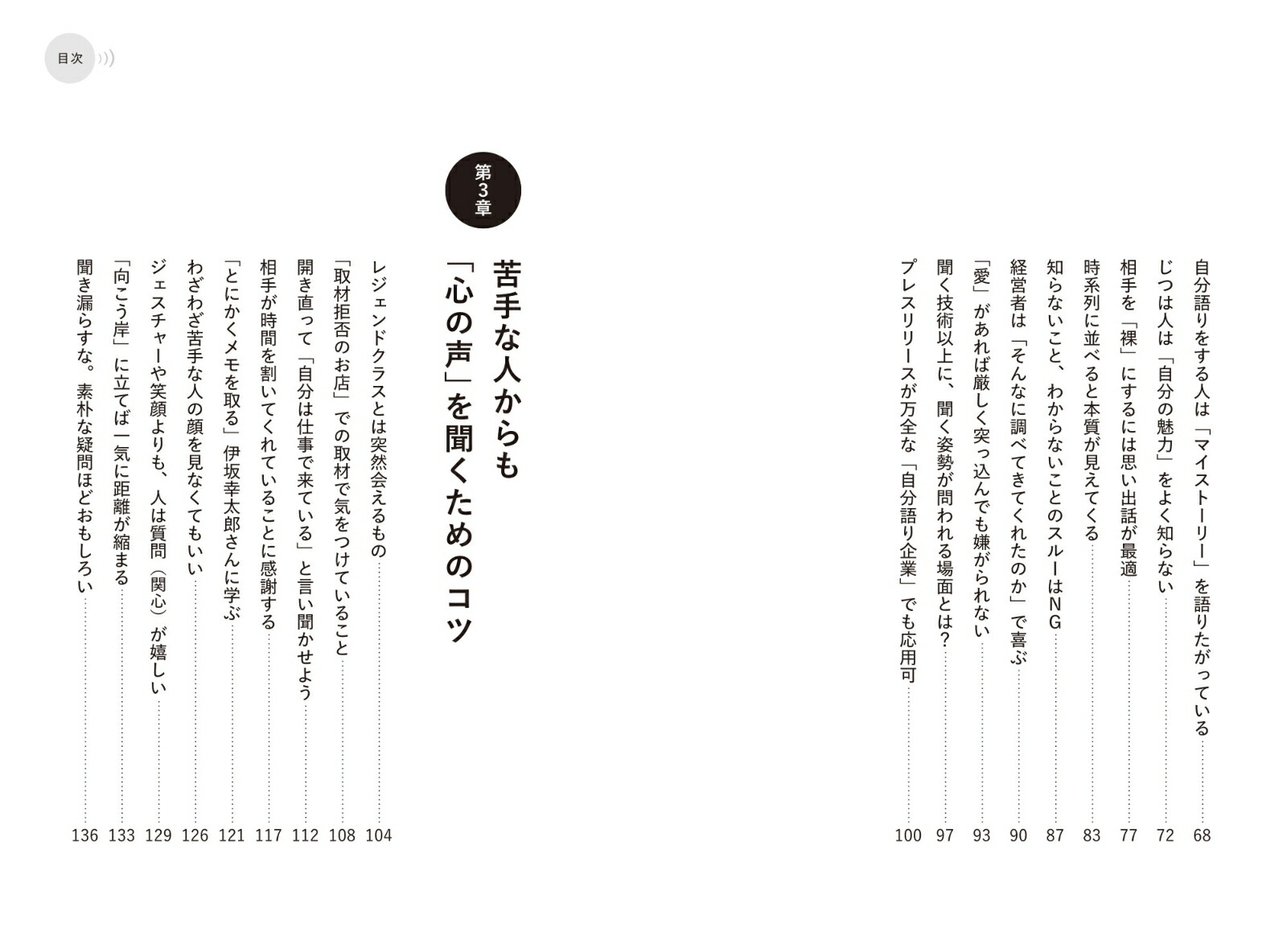 楽天ブックス できる人だけが知っている 「ここだけの話」を聞く技術 井手隊長 9784798071879 本