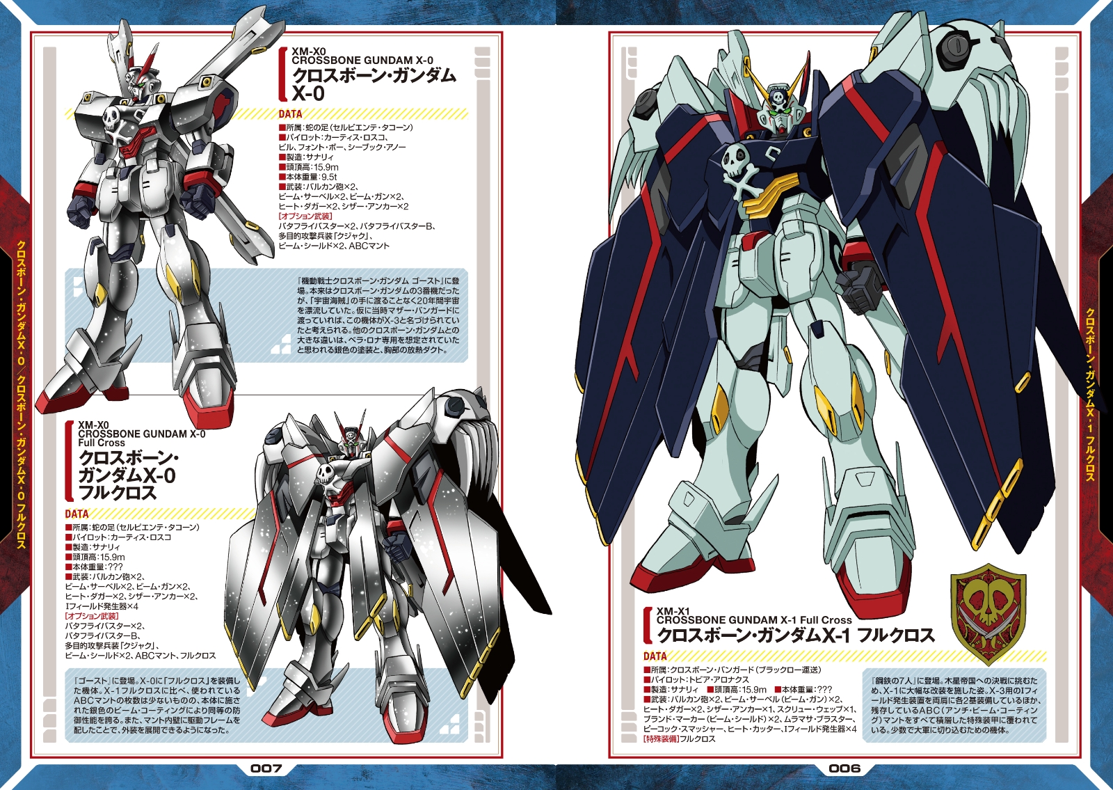 機動戦士クロスボーン ガンダム Mobile Suit Crossbone Gundam Japaneseclass Jp