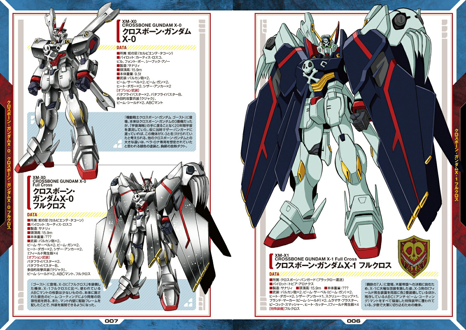 楽天ブックス 機動戦士クロスボーン ガンダム Dust 4 特装版 長谷川 裕一 本