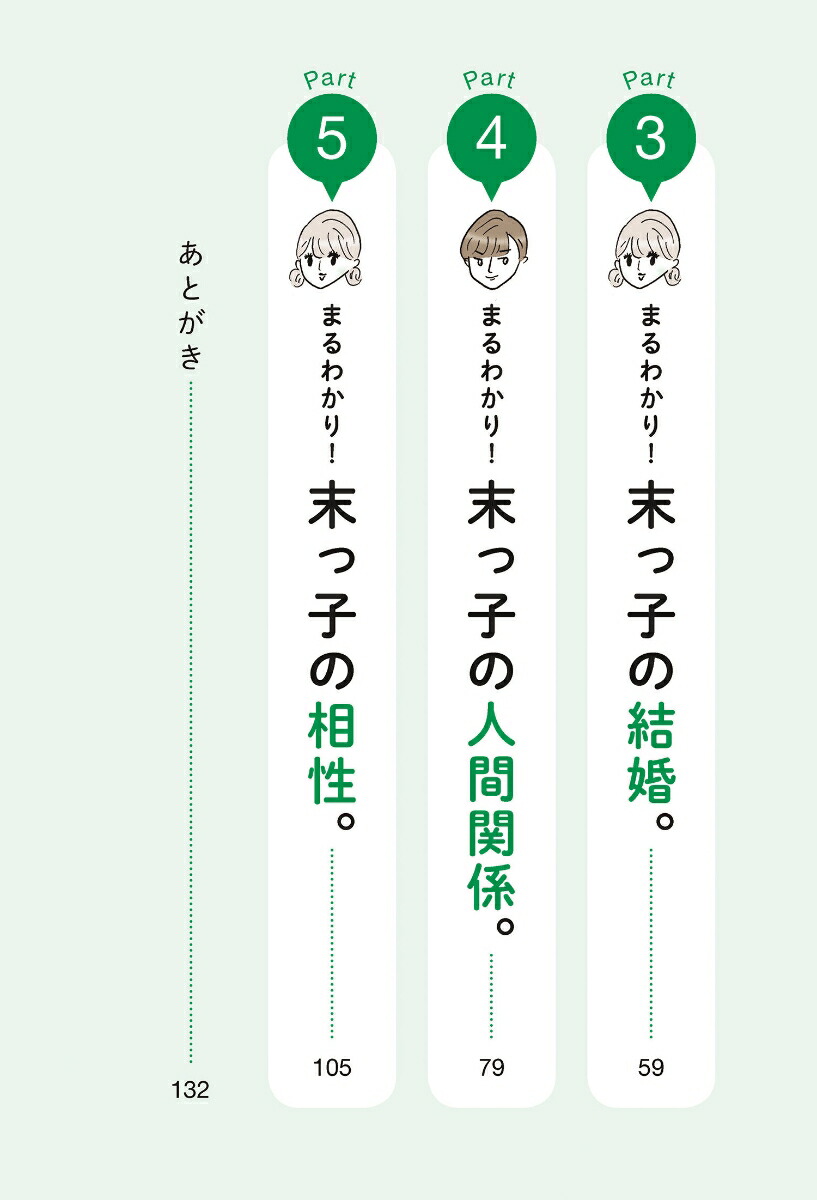 楽天ブックス 生まれ順 でまるわかり 末っ子ってこんな性格 五百田達成の話し方シリーズ 生まれ順 でまるわかり 五百田 達成 本