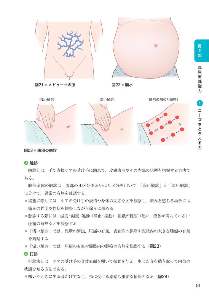 看護実践能力習熟段階到達のための学習ガイドブック[上尾中央医科グループ協議会看護本部看護教育部]