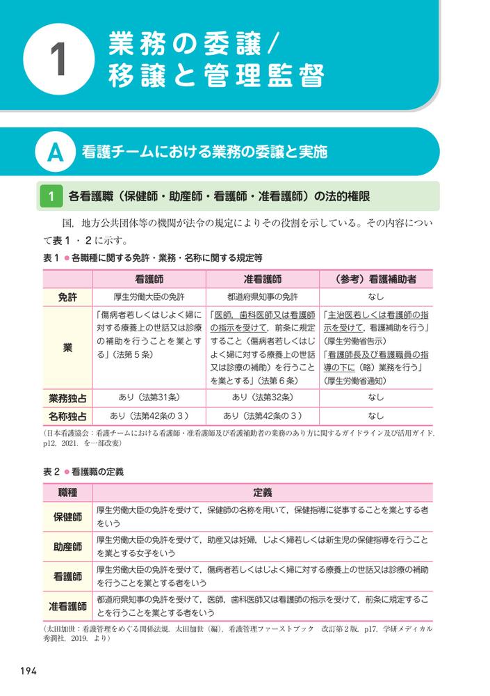 看護実践能力習熟段階到達のための学習ガイドブック[上尾中央医科グループ協議会看護本部看護教育部]