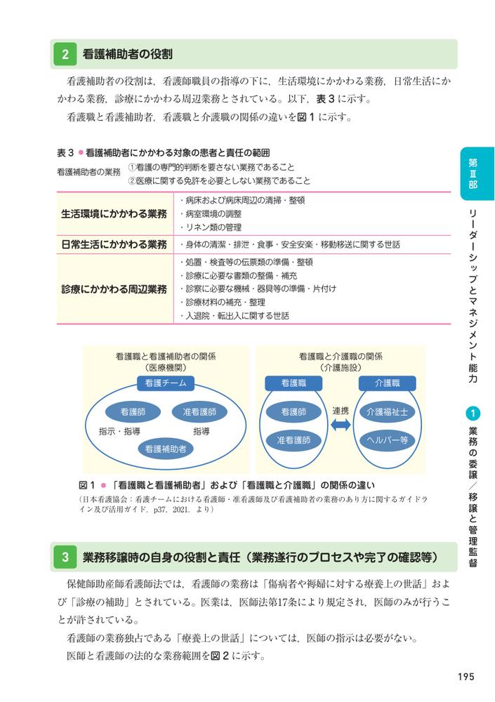 看護実践能力習熟段階到達のための学習ガイドブック[上尾中央医科グループ協議会看護本部看護教育部]