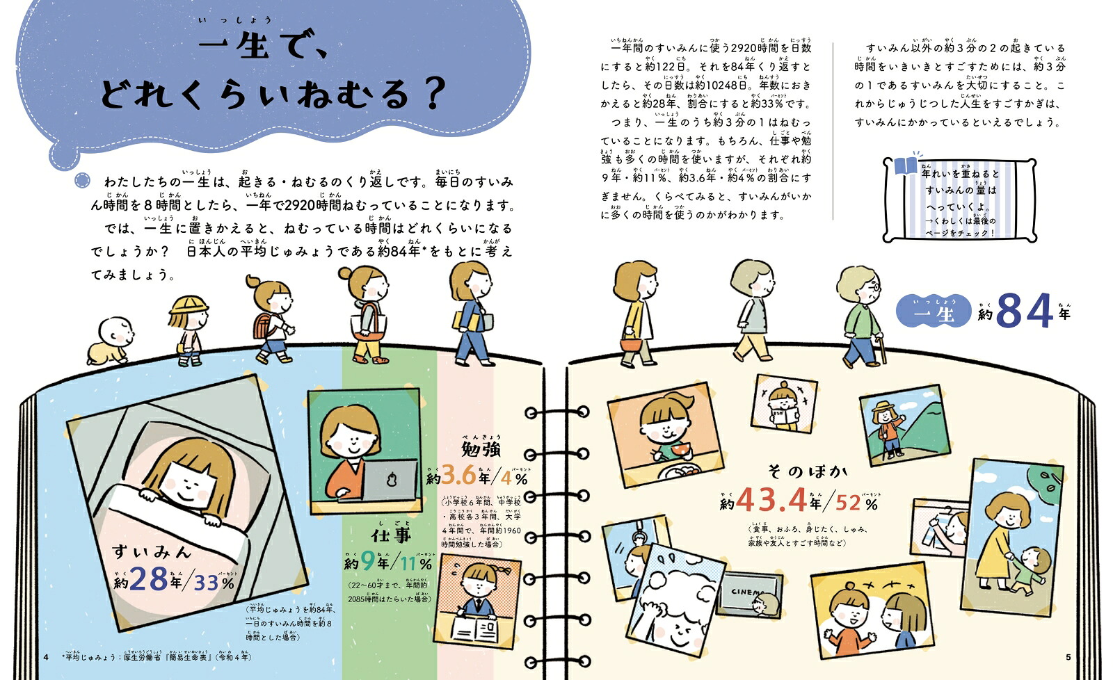 すいみん図鑑3すっきり編（3）[田中秀樹]