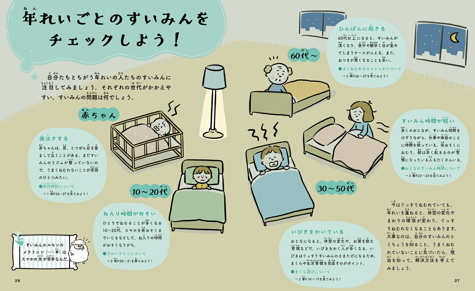 すいみん図鑑3すっきり編（3）[田中秀樹]