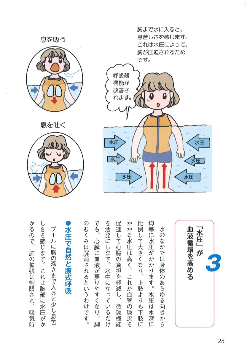 楽天ブックス 八木式水中ウォーキングプールでやせる 理想の体型 健康体へまっしぐら 八木香 本