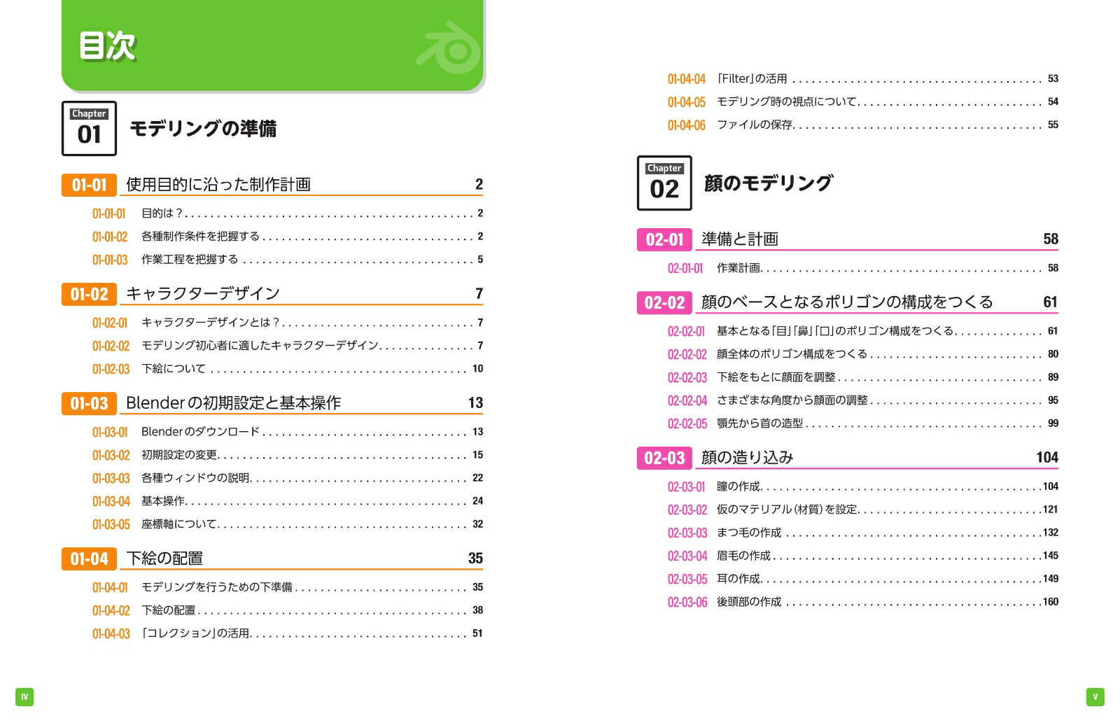 Blender�ꥢ�륿����CG����饯������������[������ҤʤΤǤ�]