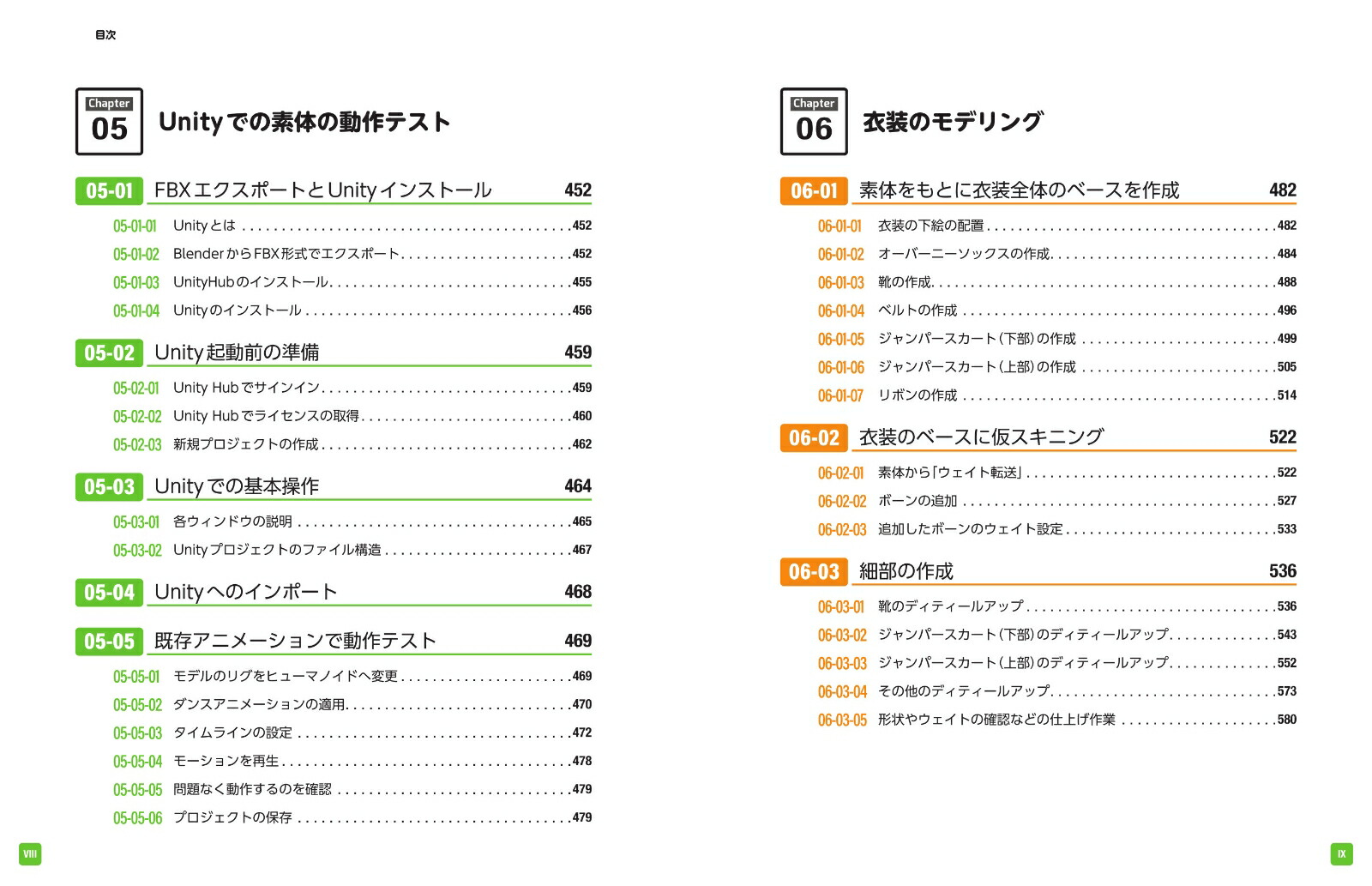Blender�ꥢ�륿����CG����饯������������[������ҤʤΤǤ�]