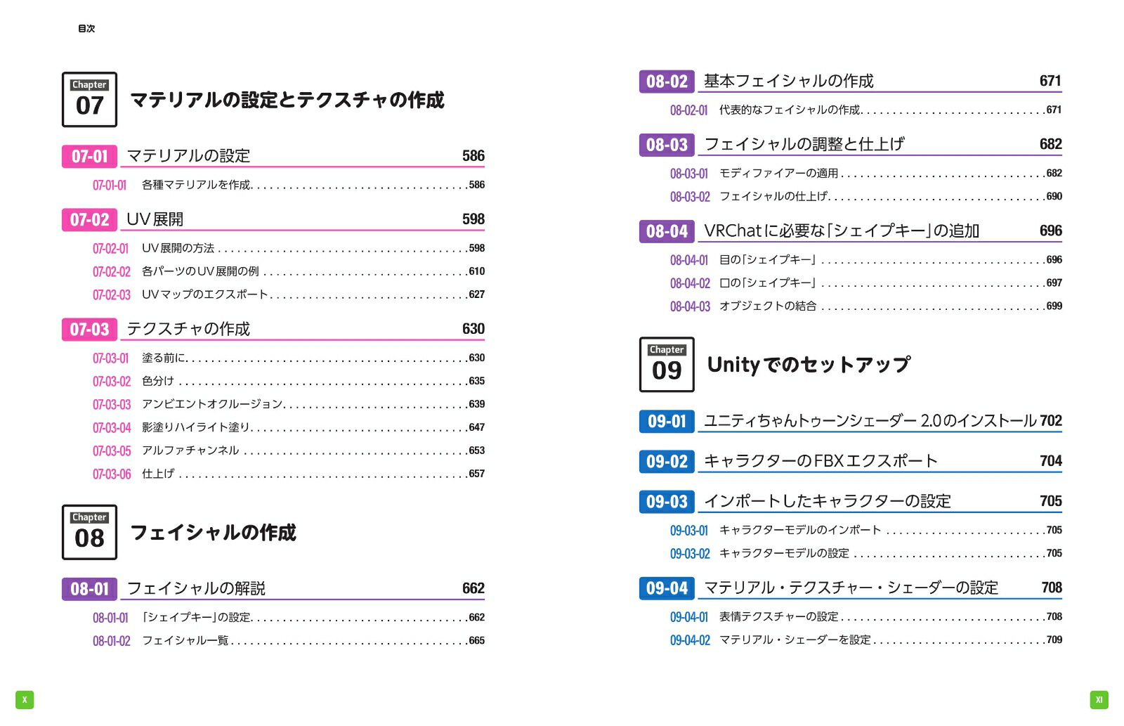 Blender�ꥢ�륿����CG����饯������������[������ҤʤΤǤ�]