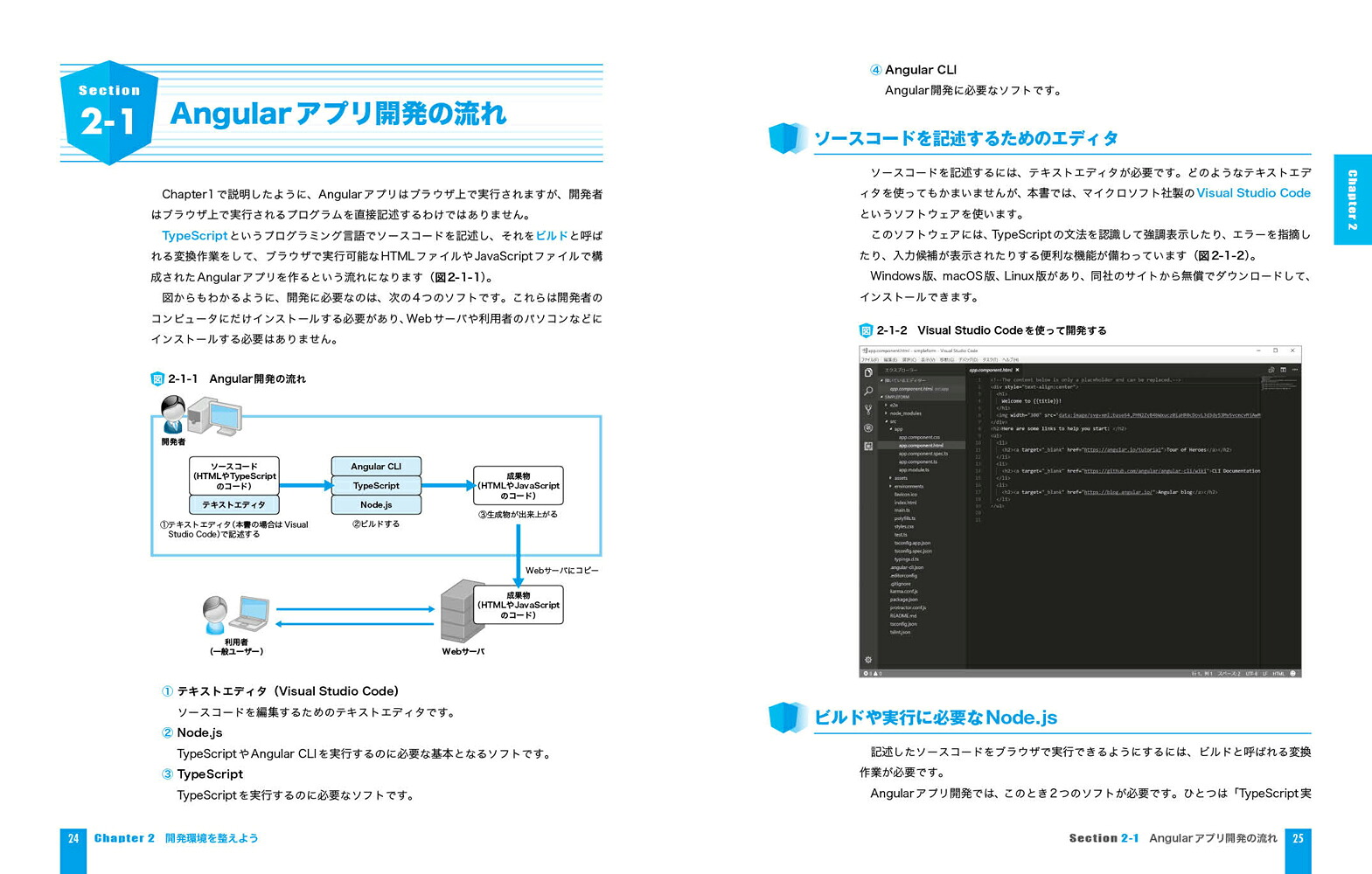 AngularWebアプリ開発スタートブック[大澤文孝]