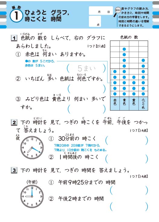 楽天ブックス 春 毎日のドリル版 総復習ドリル 小学2年 学研プラス 本