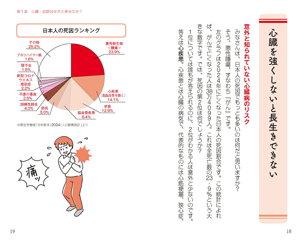 ̾�夬�����붯����¡����ɤΤĤ��꤫���ʷ򹯼�̿��ΤФ��ǹ⽬����[��������]