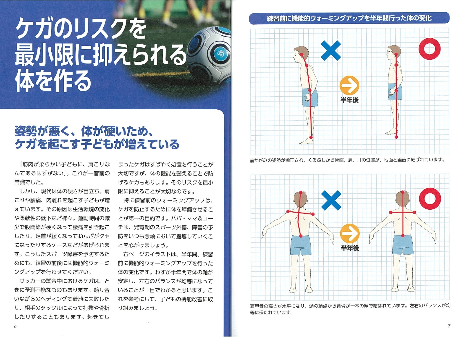 楽天ブックス 少年サッカー ケガ防止マニュアル 体づくりで差がつく50のコツ 金子 憲一 本