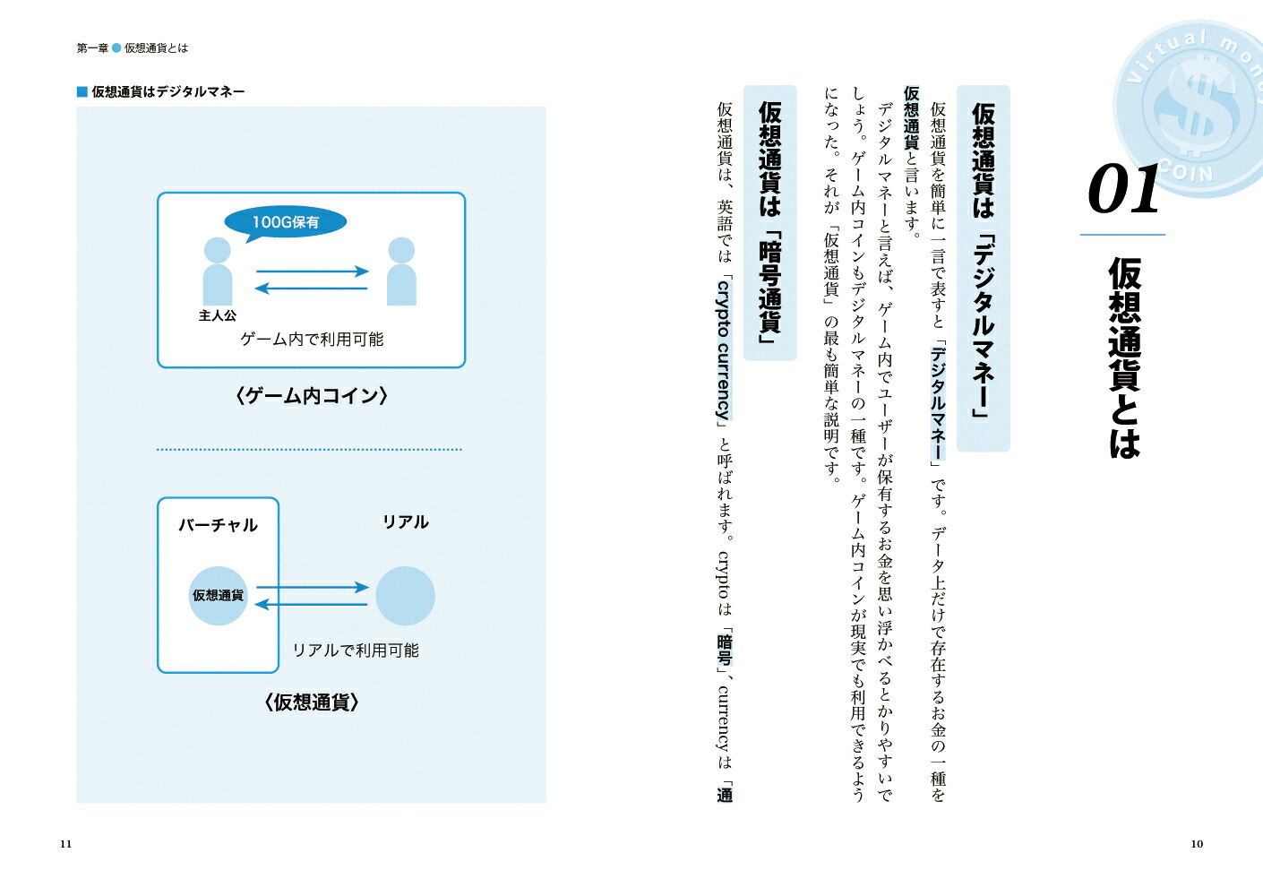 仮想通貨のすべてがわかる本[高橋諒哲]