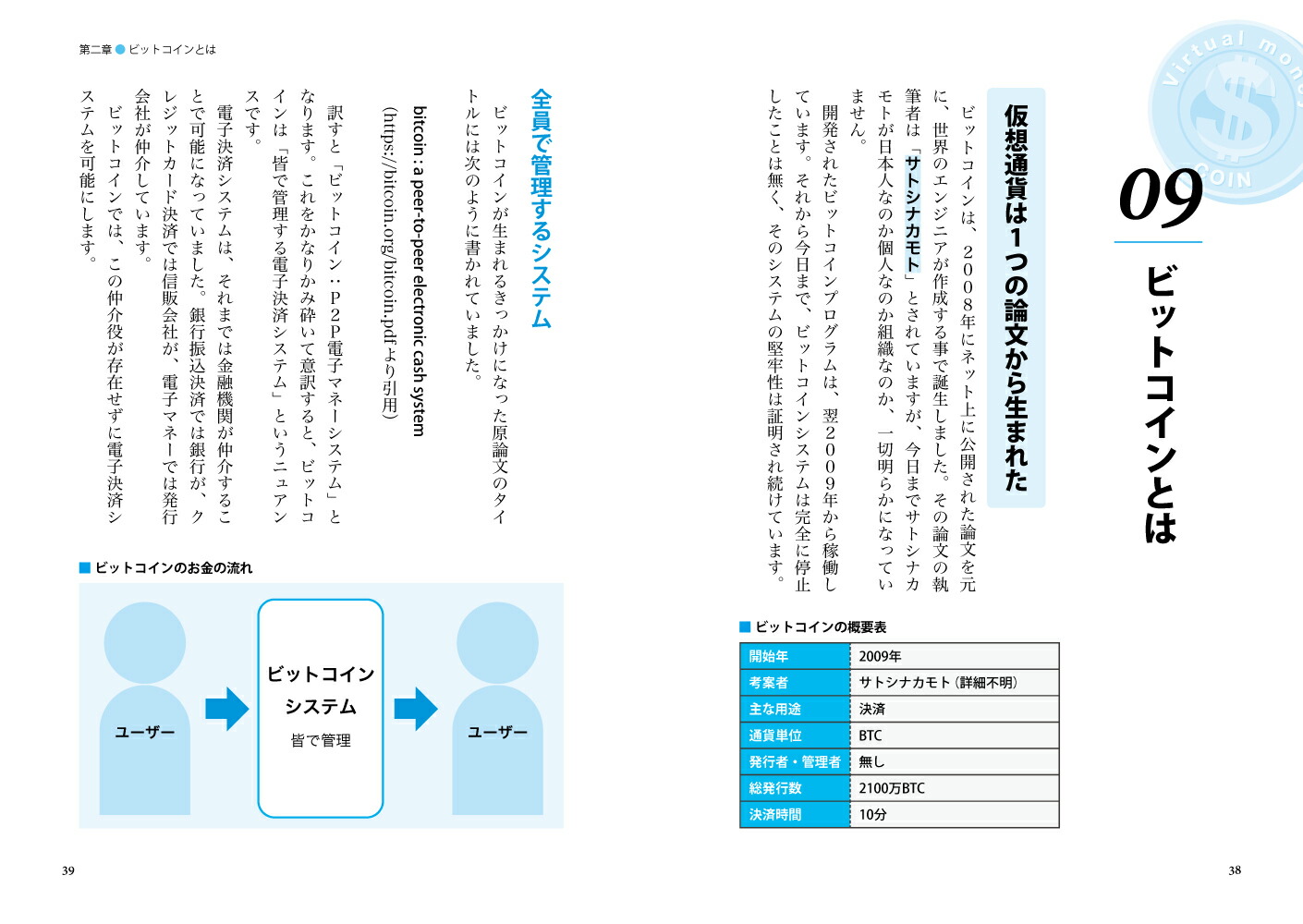 仮想通貨のすべてがわかる本[高橋諒哲]