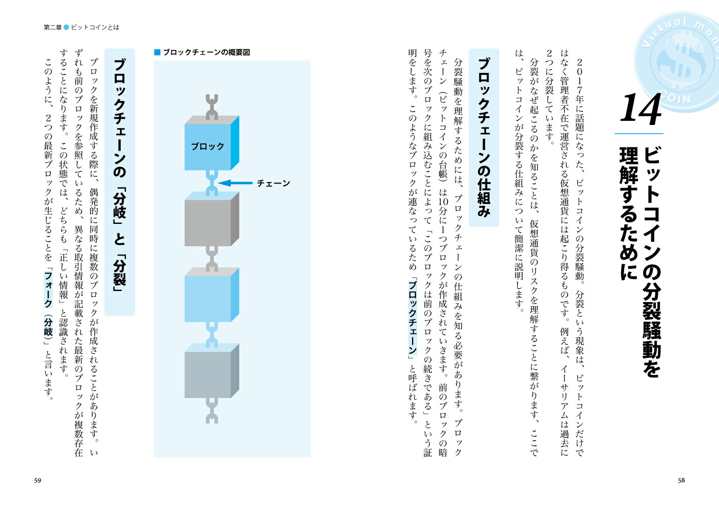 仮想通貨のすべてがわかる本[高橋諒哲]