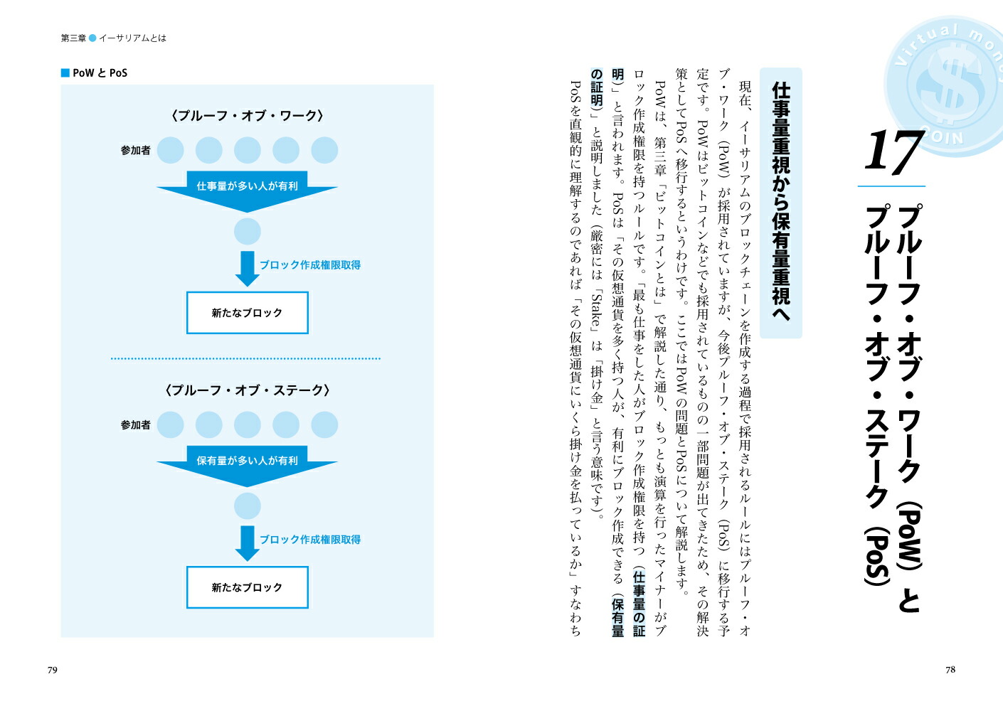 仮想通貨のすべてがわかる本[高橋諒哲]