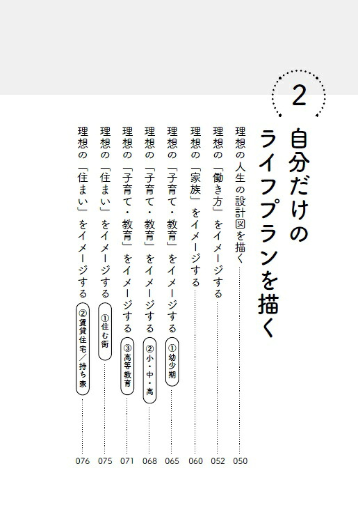 お金より先に“生き方”の話をしよう後悔しないためのライフプランニング[中村哲規]