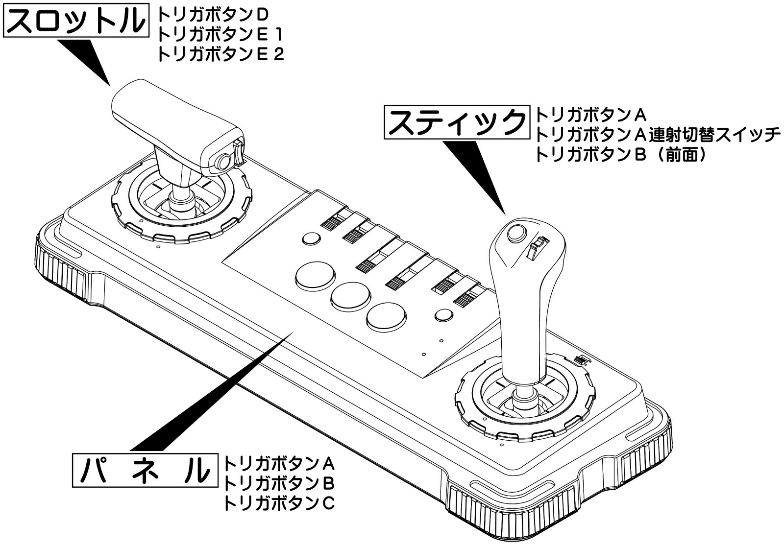 ブックス: インテリジェントコントローラ サイバースティック（電波カラー） - その他 - 4961997002001 : ゲーム