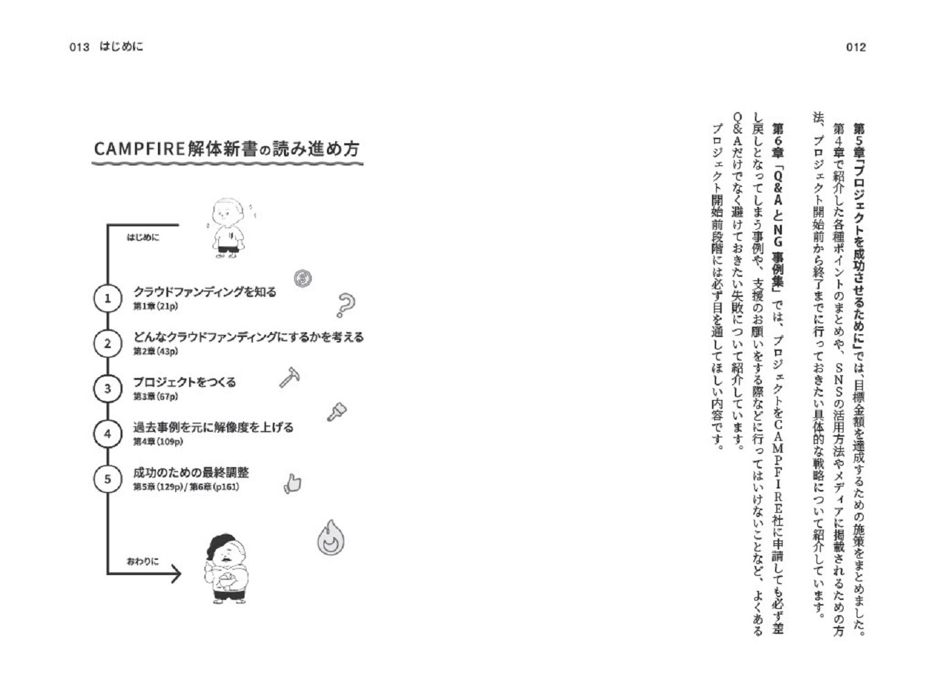 CAMPFIRE解体新書クラウドファンディングであなたの小さな「やってみたい」が加速する[大堀悟（ぼりさん）]