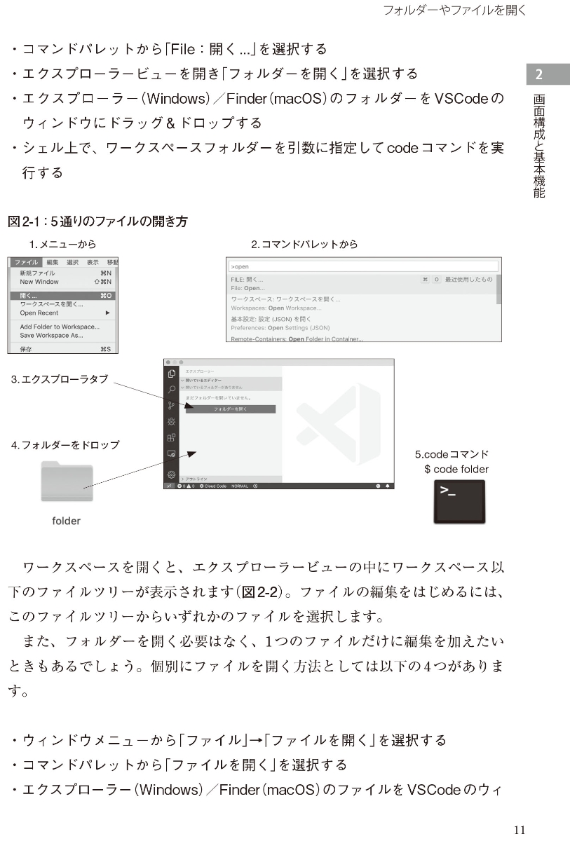 楽天ブックス Visual Studio Code実践ガイド 最新コードエディタを使い倒すテクニック 森下篤 本