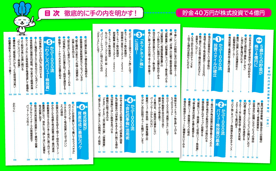 貯金40万円が株式投資で4億円元手を1000倍に増やしたボクの投資術[かぶ1000]