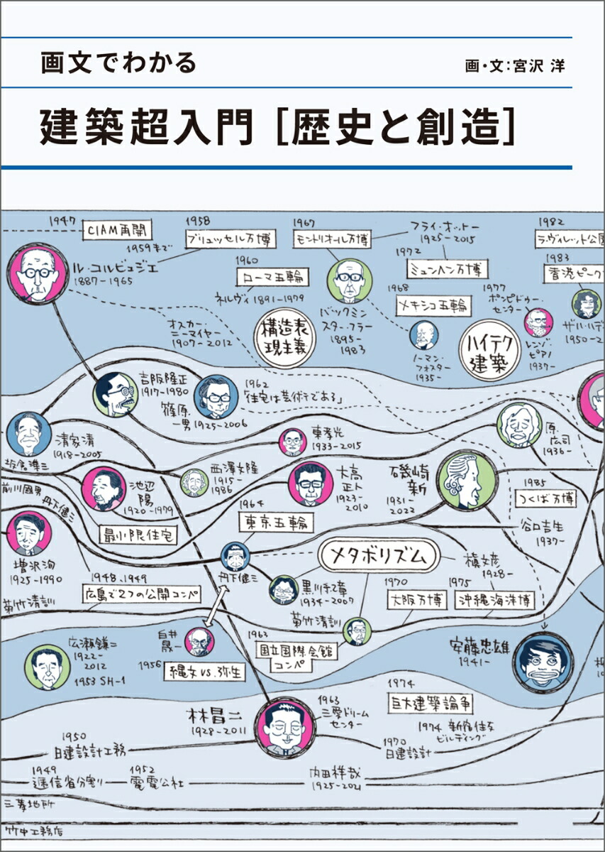 イラストで読む建築 日本の水族館五十三次[本 雑誌] 宮沢洋 編著