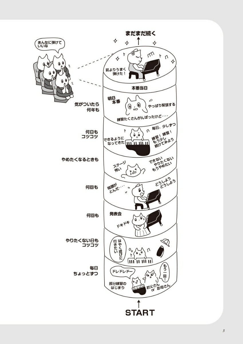 ����Ǥ��ʤ��⤪��Ƥʤ��ԥ��˥��ȡ������˻Ȥ���ҥ�Ƚ�[˭����Τ]