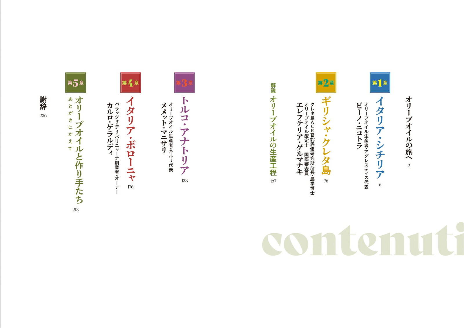 オリーブオイルと作り手たち[山田美知世]