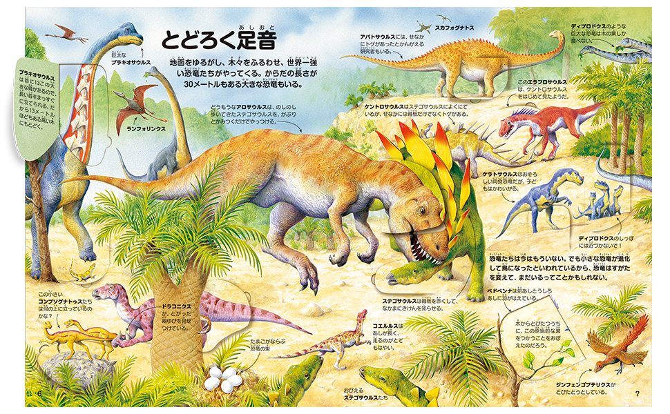 どうなってるの？恐竜の世界 [ アレックス・フリス ]