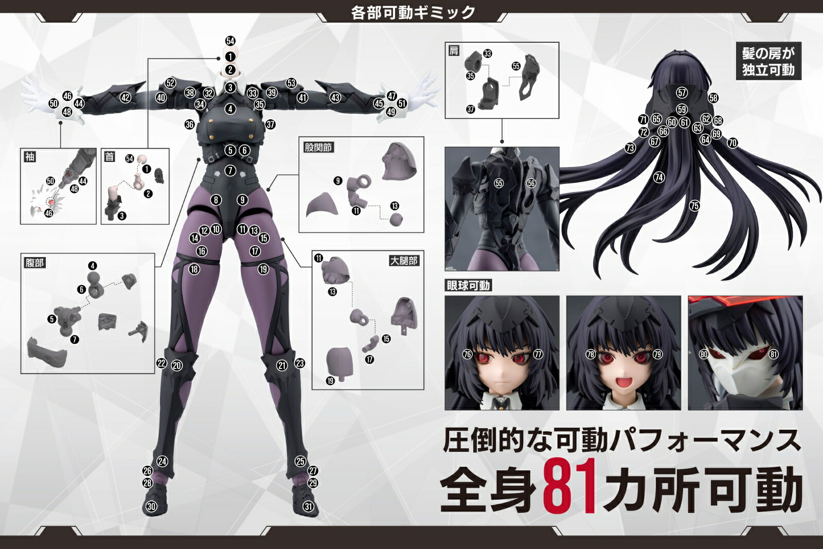 『無限邂逅メガロマリア』篝火真里亞【戦闘装束】【CX017】(プラモデル)