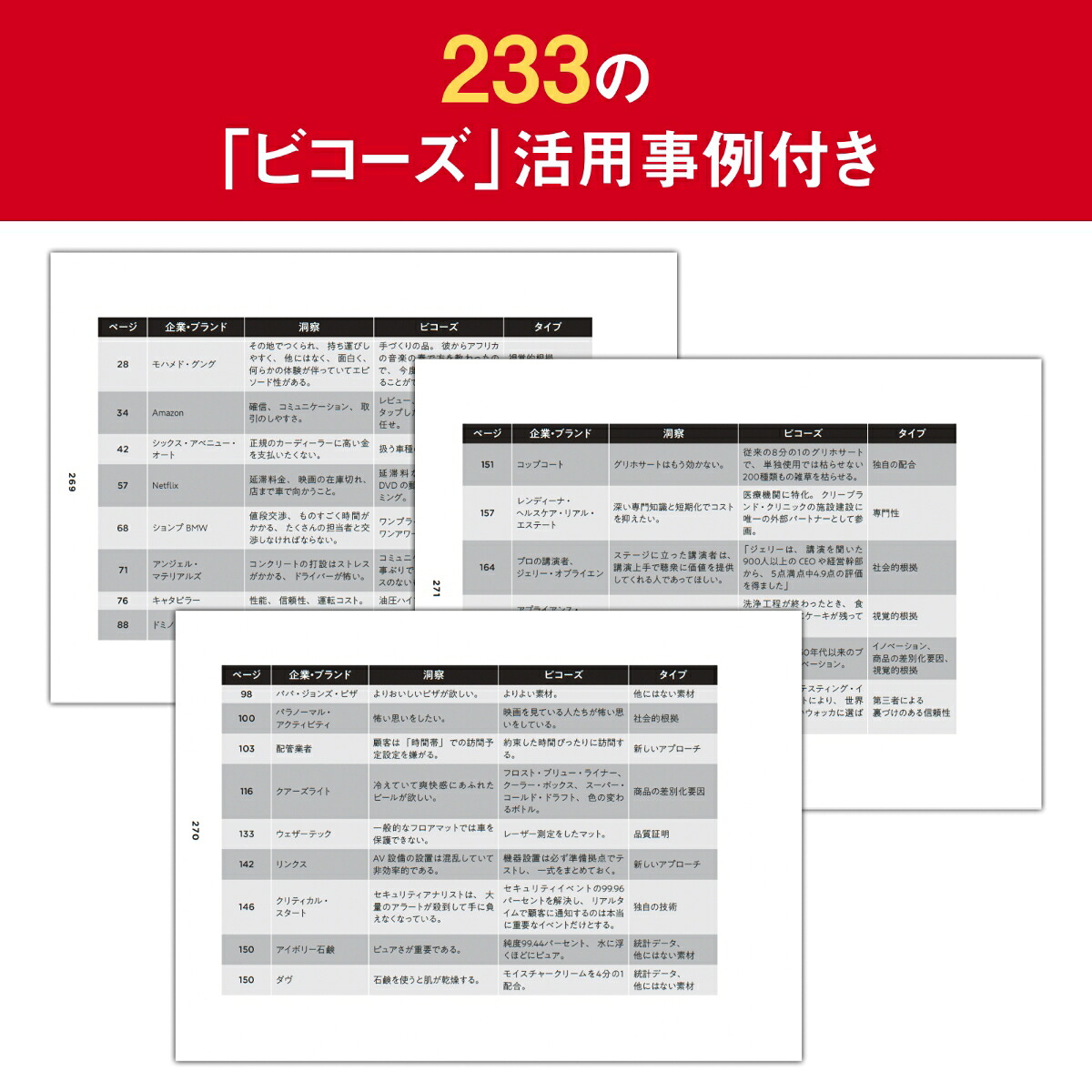 「買う理由」の作り方