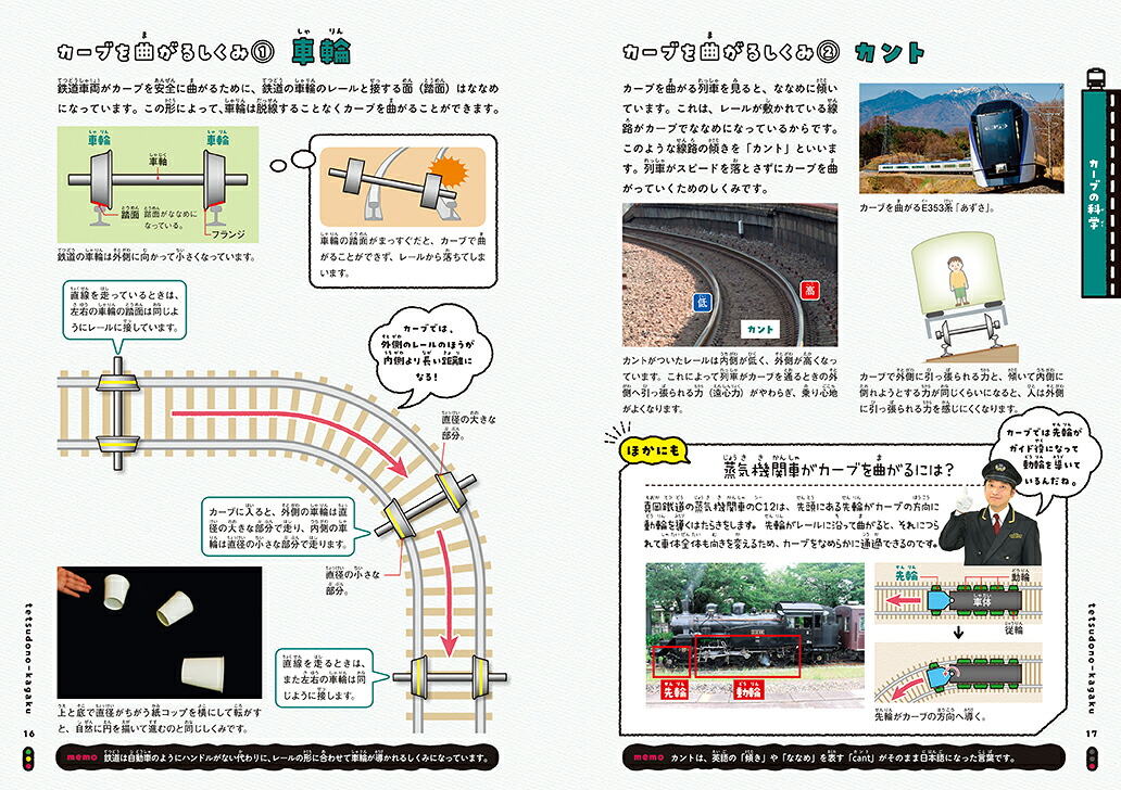 鉄道の科学図鑑所さんの目がテン！×学研の図鑑LIVE[Gakken]
