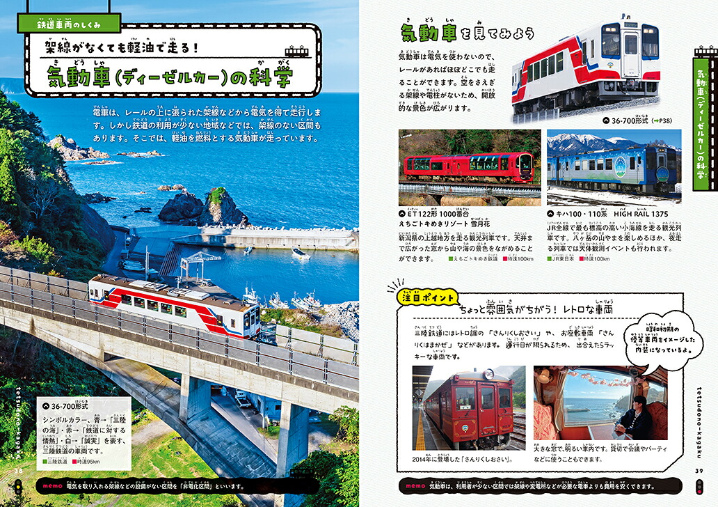 鉄道の科学図鑑所さんの目がテン！×学研の図鑑LIVE[Gakken]