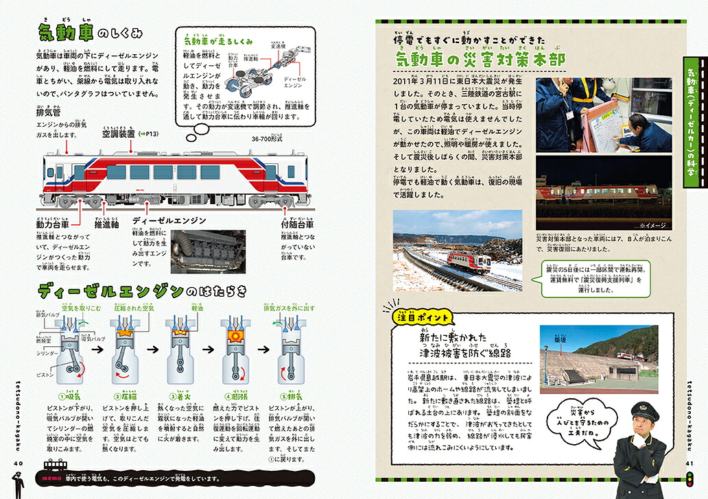 鉄道の科学図鑑所さんの目がテン！×学研の図鑑LIVE[Gakken]