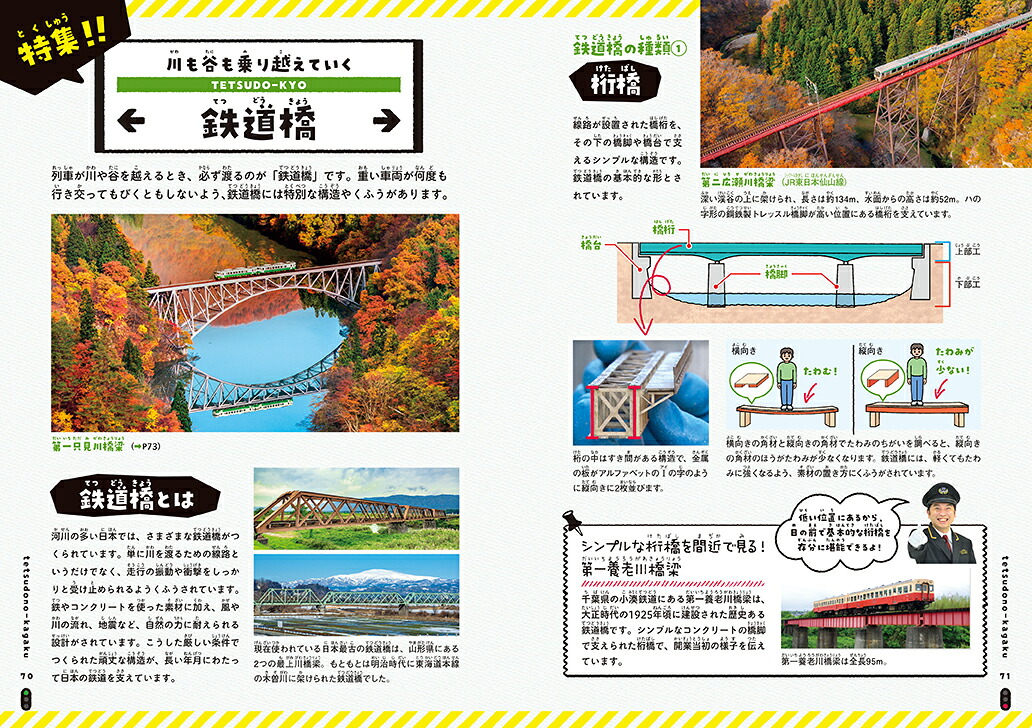 鉄道の科学図鑑所さんの目がテン！×学研の図鑑LIVE[Gakken]