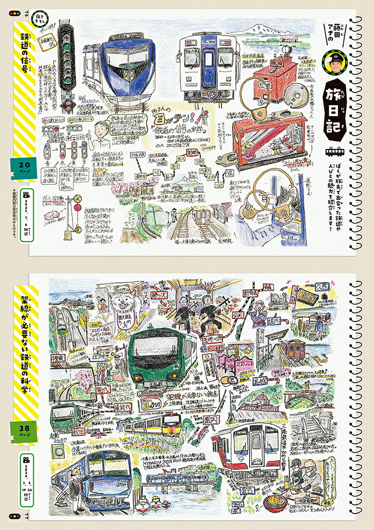 鉄道の科学図鑑所さんの目がテン！×学研の図鑑LIVE[Gakken]