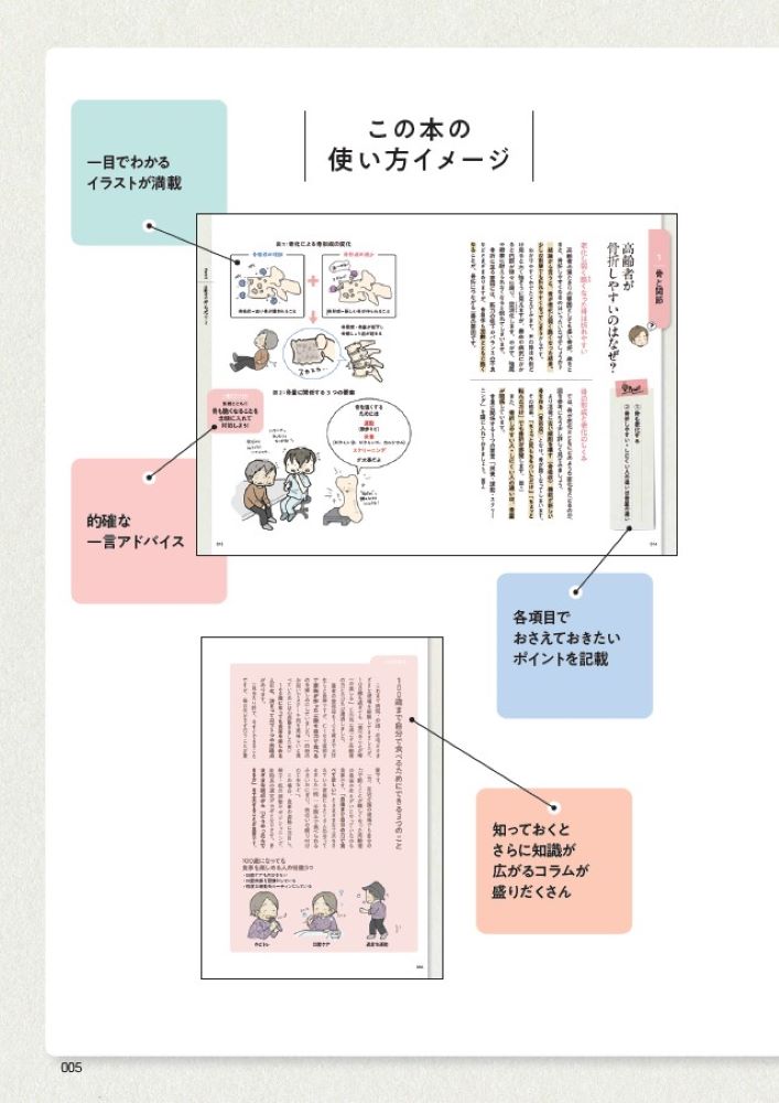イラストでわかる高齢者のからだ図鑑[kei]