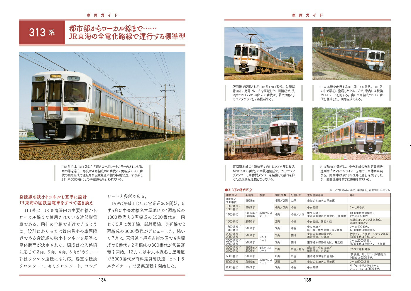 遅延 東海道 線
