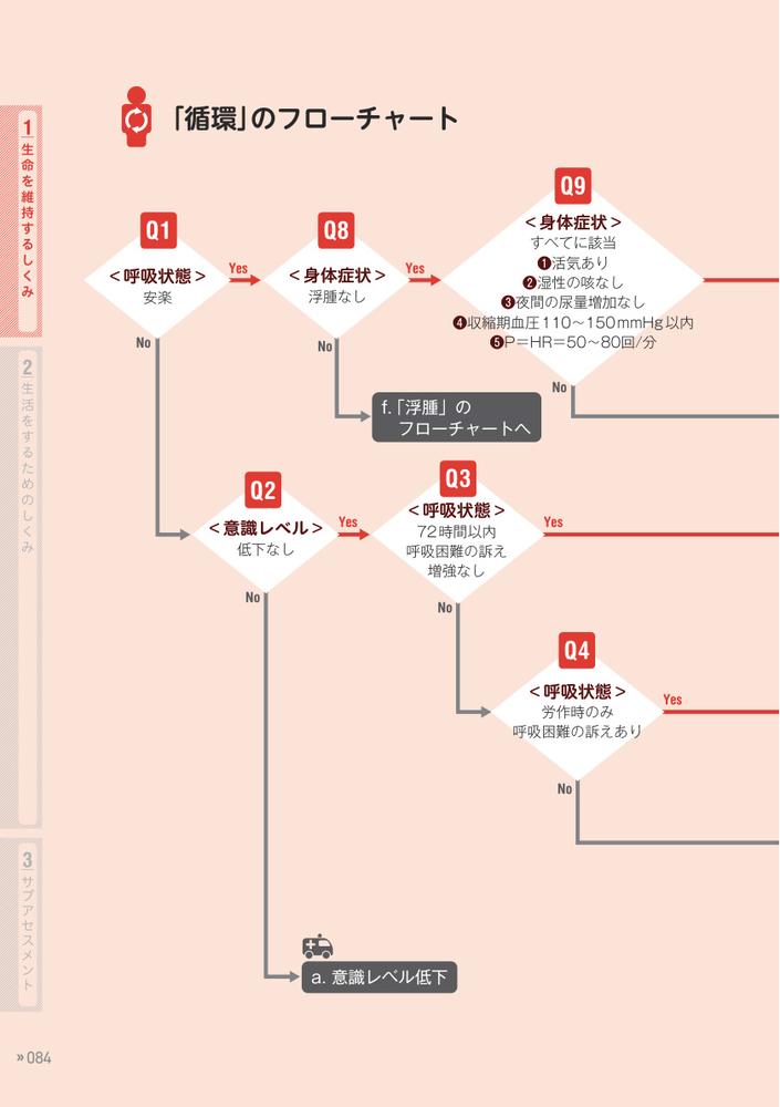 ˬ��Ǹ�������ȡ��ϥ�ɥ֥å�[����˭��]