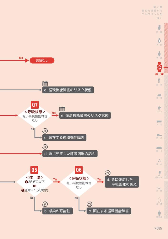 ˬ��Ǹ�������ȡ��ϥ�ɥ֥å�[����˭��]